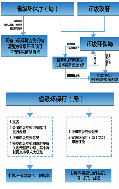 1474611696835614j9SI.jpg 1_¸±±¾.jpg