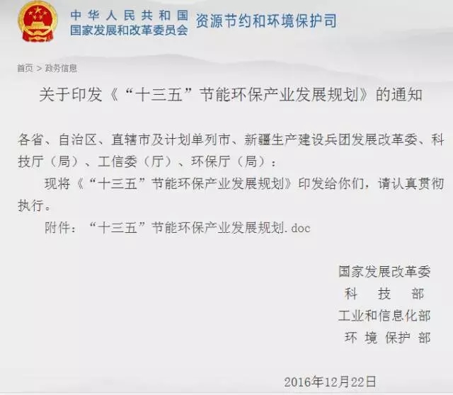 1482885450247158Z5k9.jpg ¡°Ê®ÈýÎ塱½ÚÄÜÓÀÓ¯»á¹ÙÍø¹¤ÒµÉú³¤ÍýÏë.webp.jpg