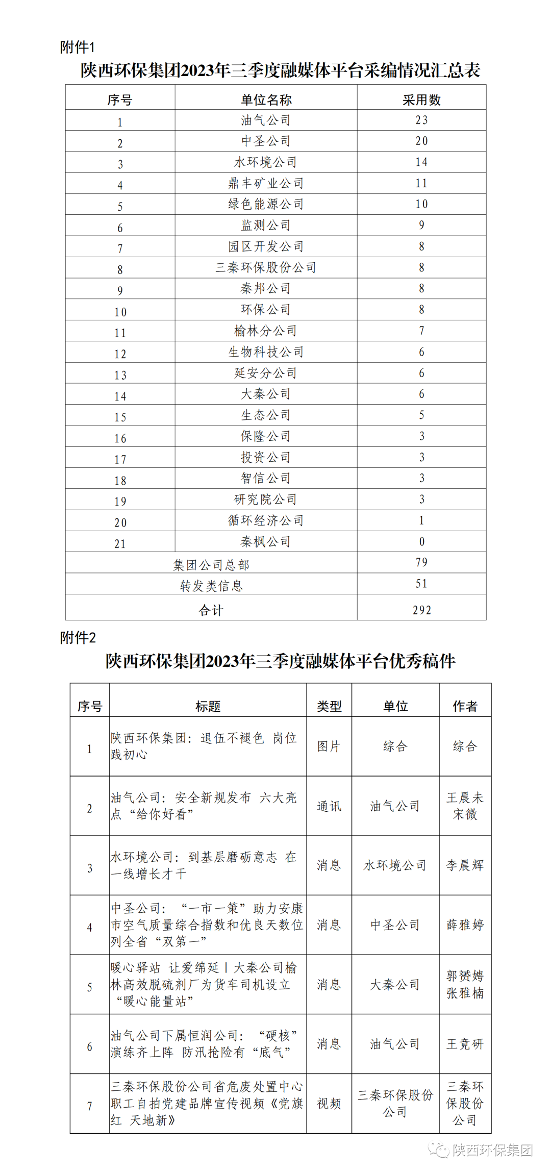 1698047208330071vnz5.png ÈÚý102301.png