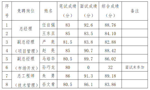 1753343035608515Pybl.png Éú̬2.png